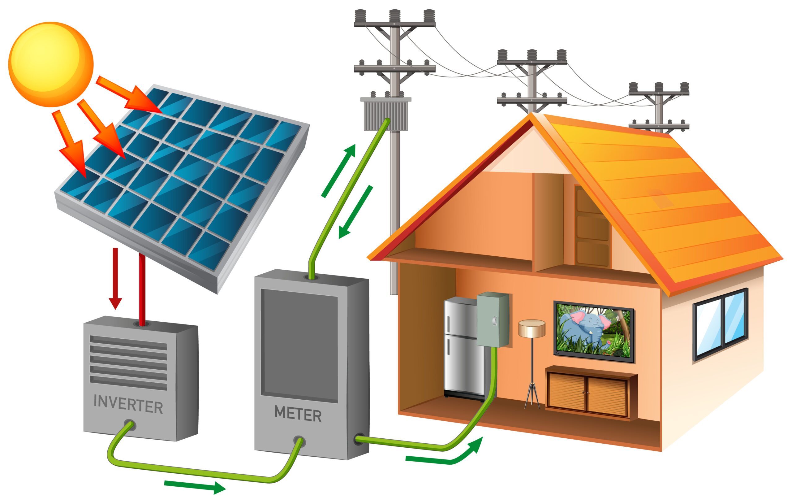 Solar energy with house and solar cell illustration